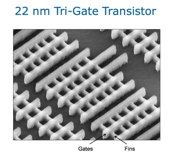 22nm tri-gate transistor